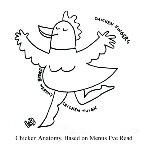 In this play on chicken the food having strange anatomical names, we see a chicken with its parts labeled - the fingers, the breast, and the thighs. 
